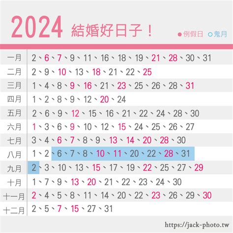 結婚登記好日子|2024結婚好日子》113農民曆：宜嫁娶全年假日35天！。